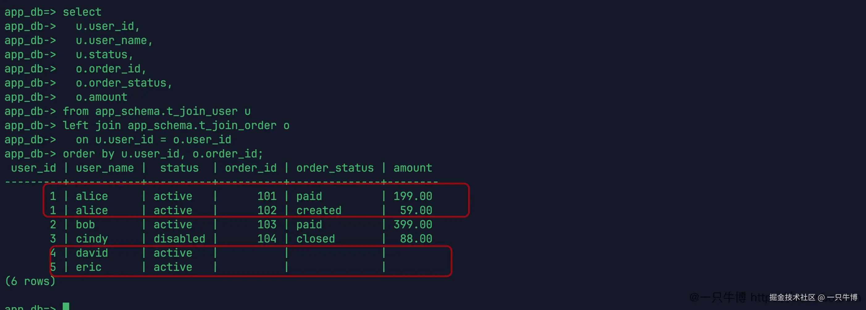 LEFT JOIN preserves left table data