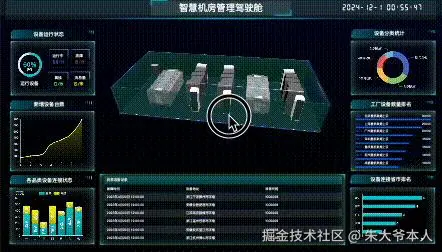 动图封面