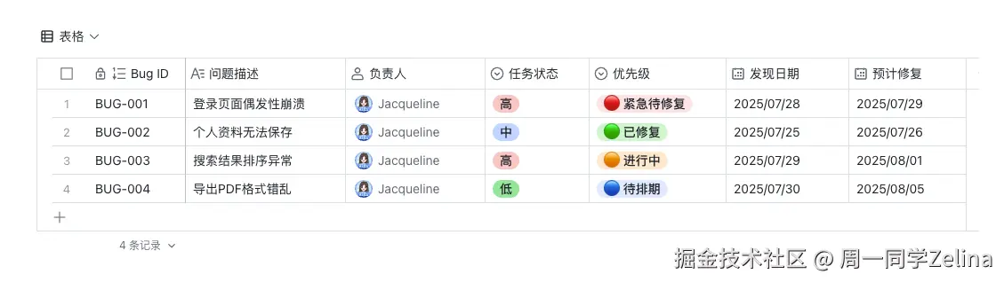 状态警示法