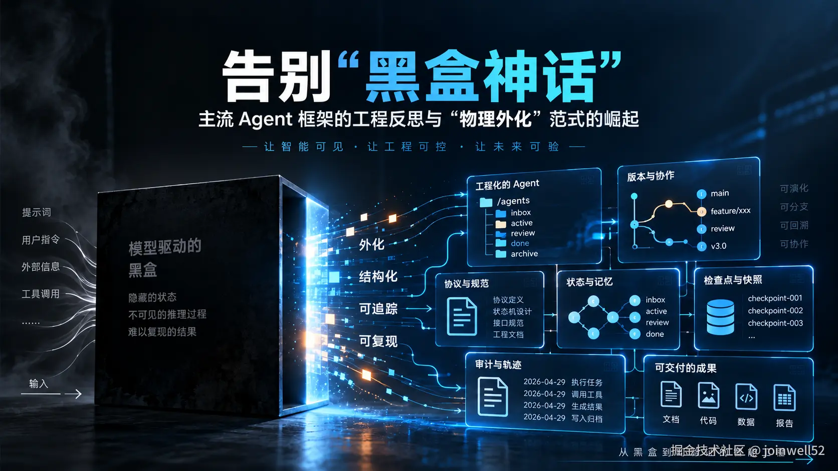 cover.zh.png