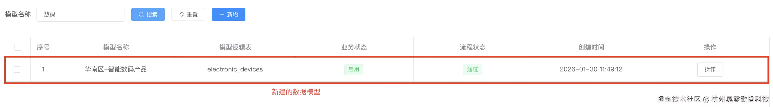 表3.png