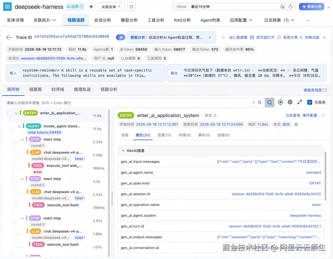 å¾ç