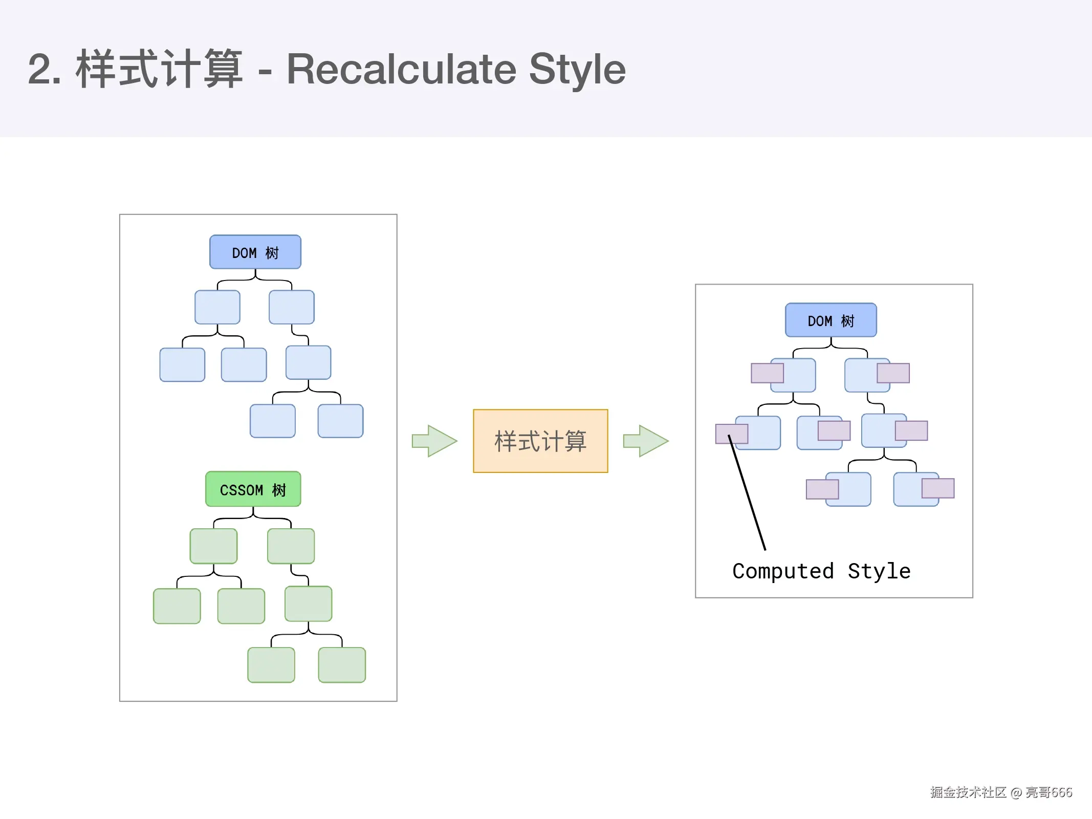 课堂 ppt_page-0010.jpg