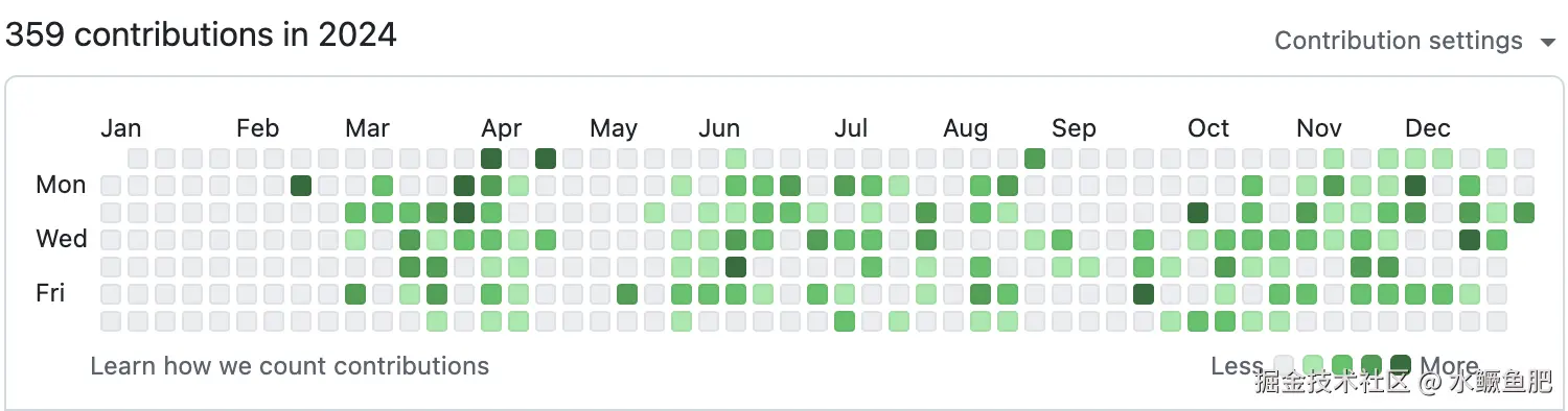 github.png