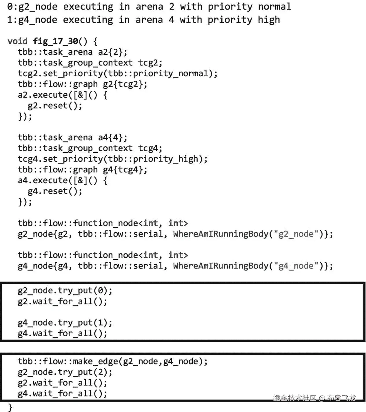 ../img/466505_1_En_17_Fig30_HTML.png