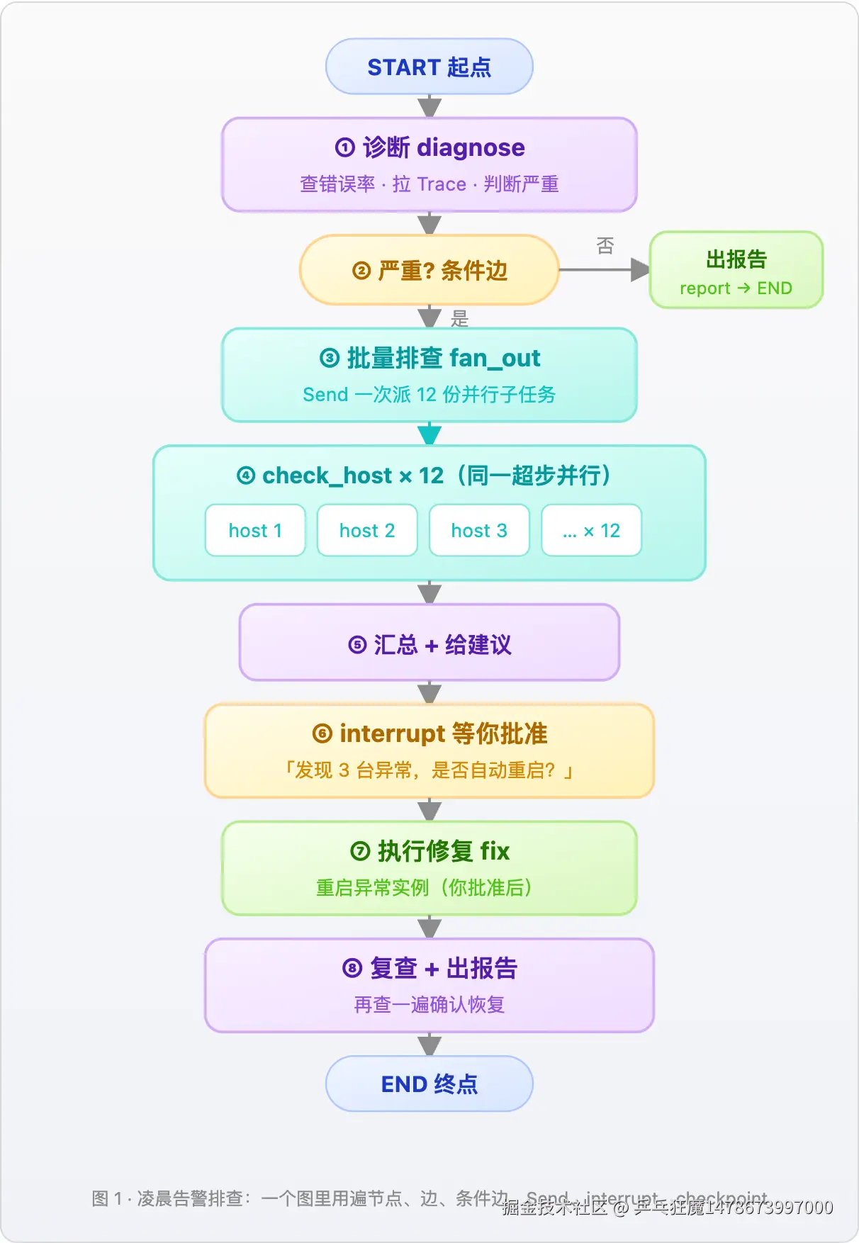 fig-1.png