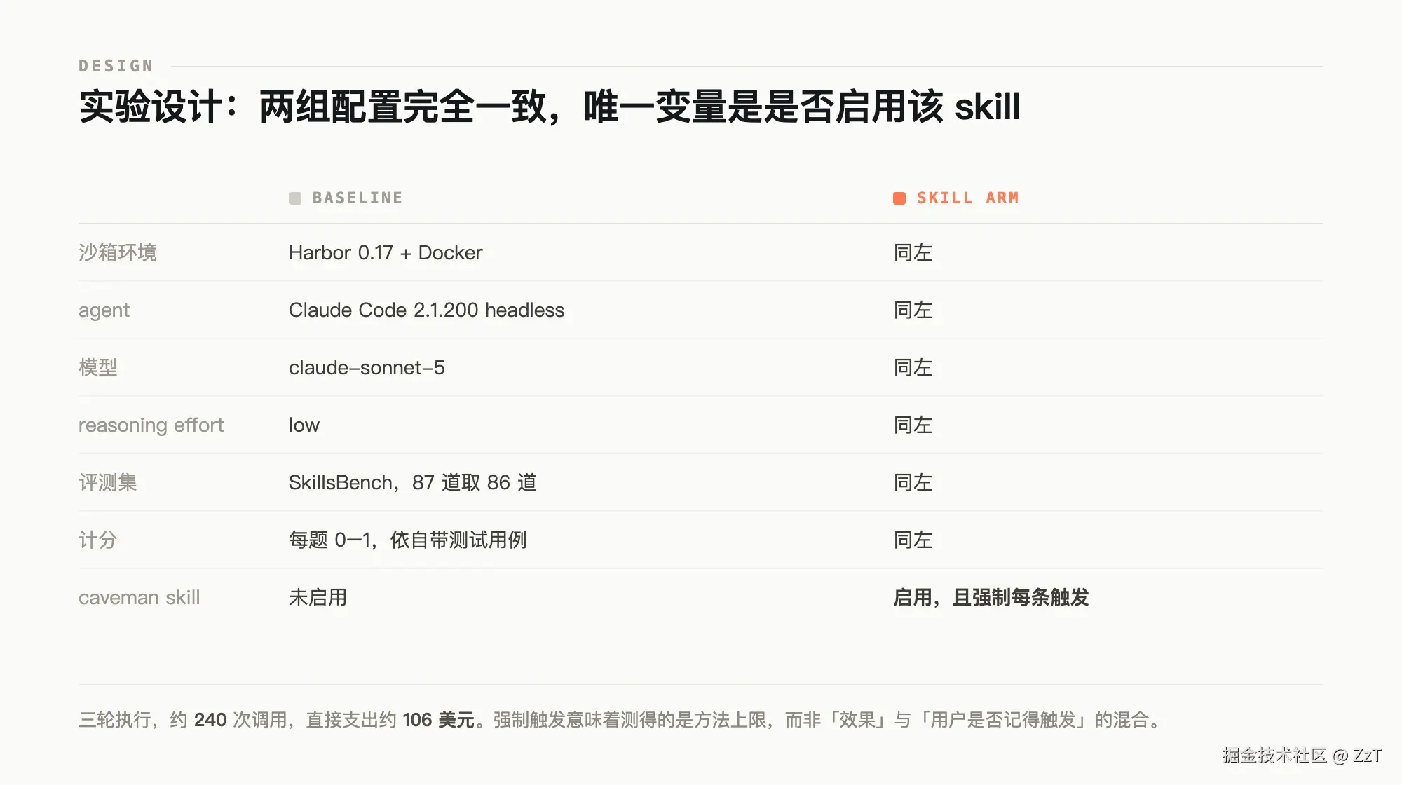 fig-02-design.png
