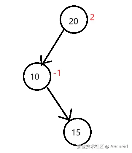 屏幕截图 2024-11-29 153007.png