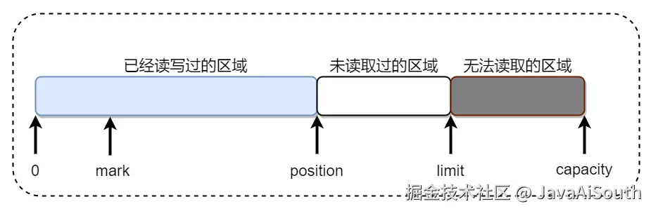 绘图.png