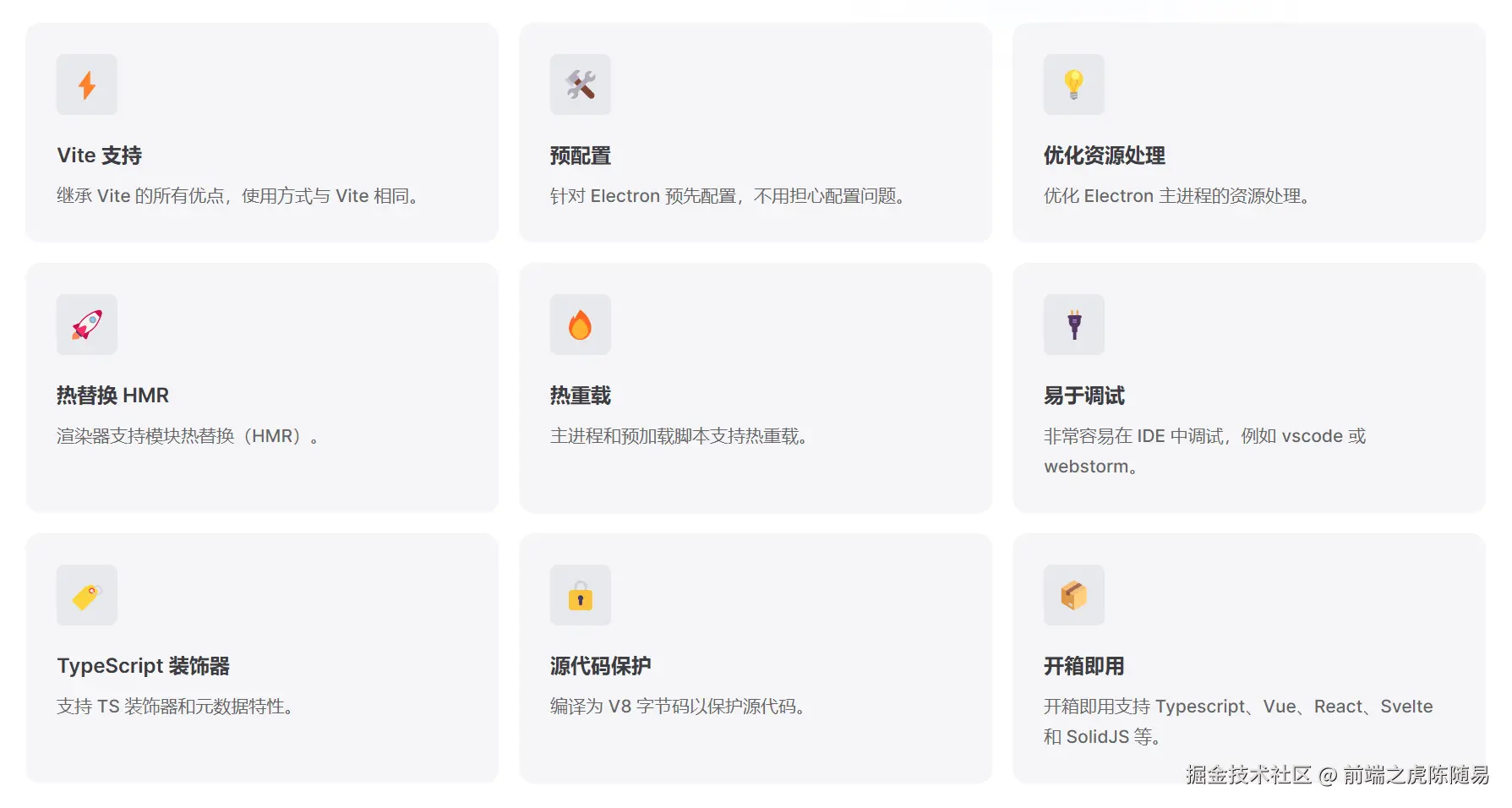 最佳 Electron 应用构建工具