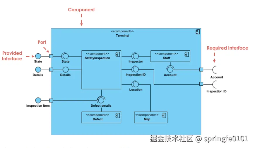 屏幕截图 2025-06-13 142940.png
