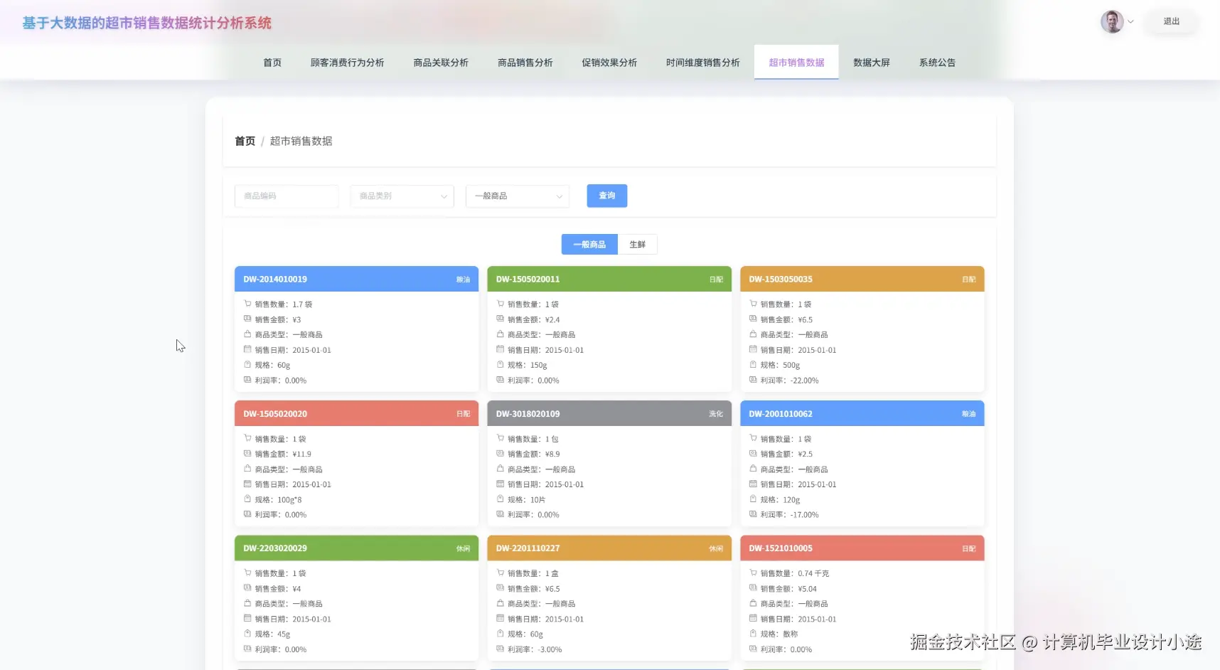 超市销售数据.png