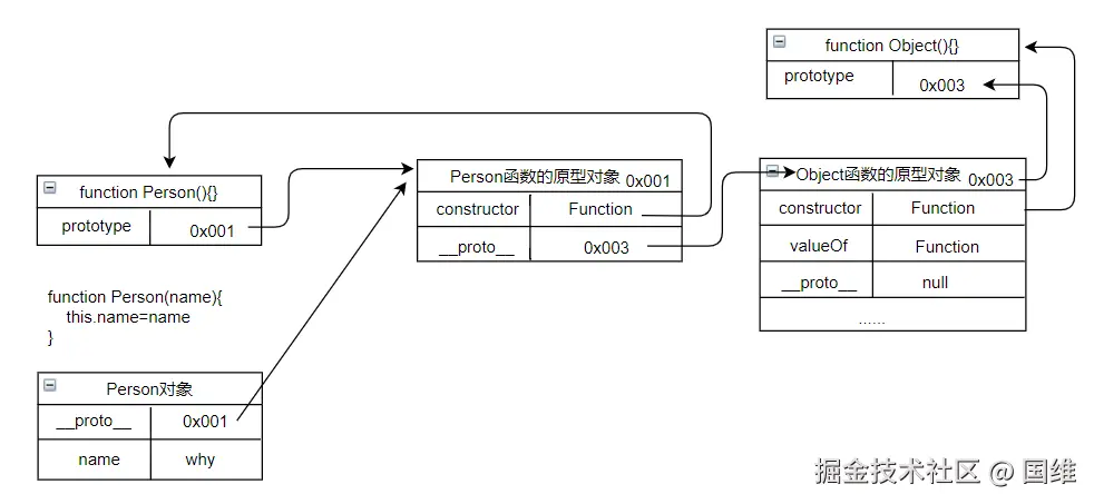 image-20220225130950908.png