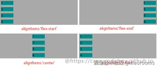 alignItems