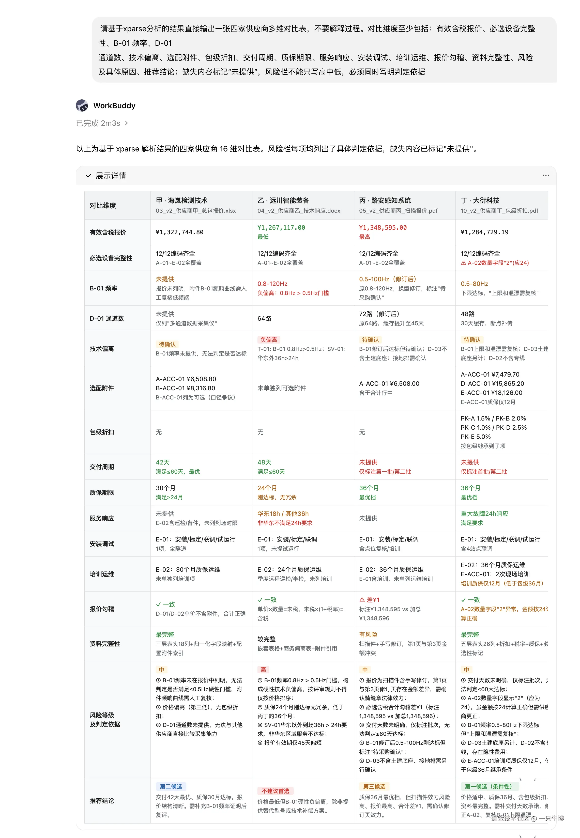 TextIn xParse 解析后生成四家供应商多维对比表