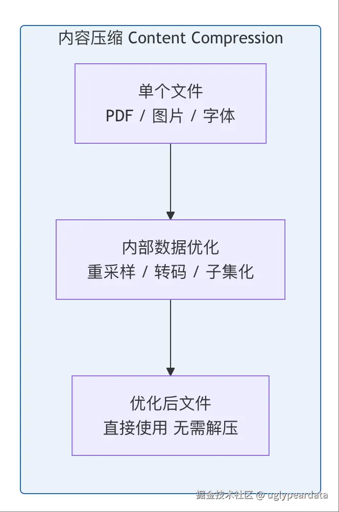 wechat_2026-07-26_095607_671.png
