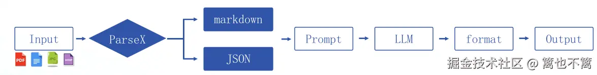 image-20241029114403579