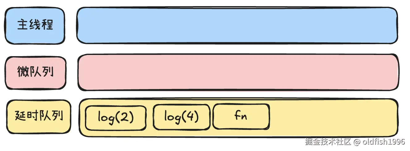 截屏2026-03-08 16.59.59.png