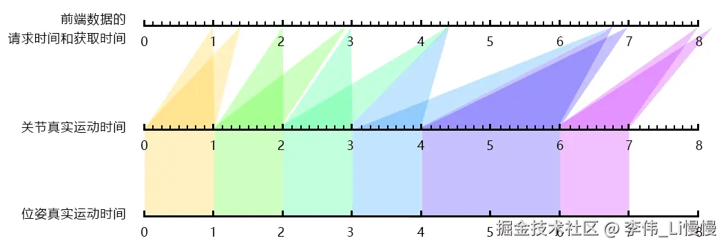 image-20260304210919017