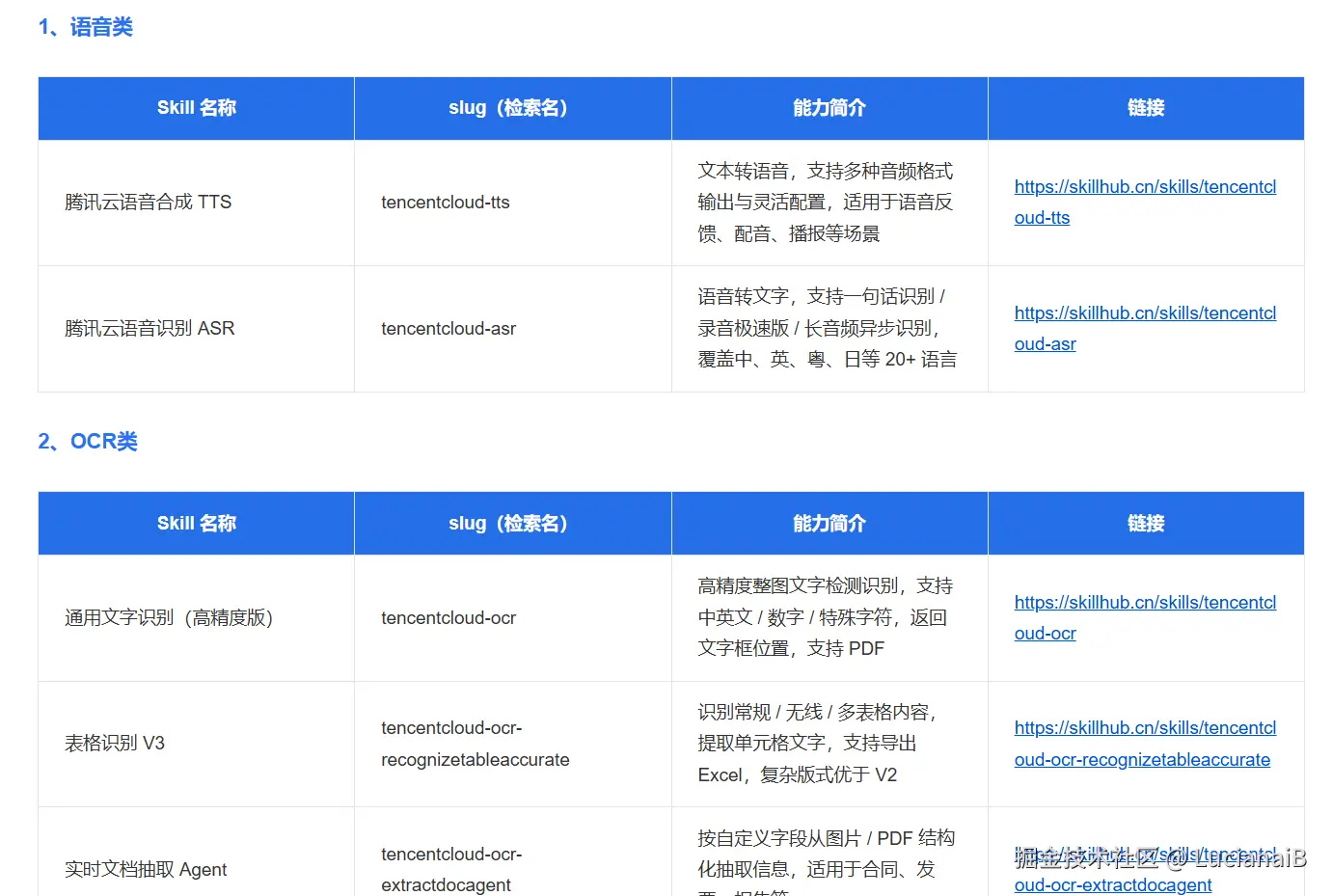 请在此添加图片描述