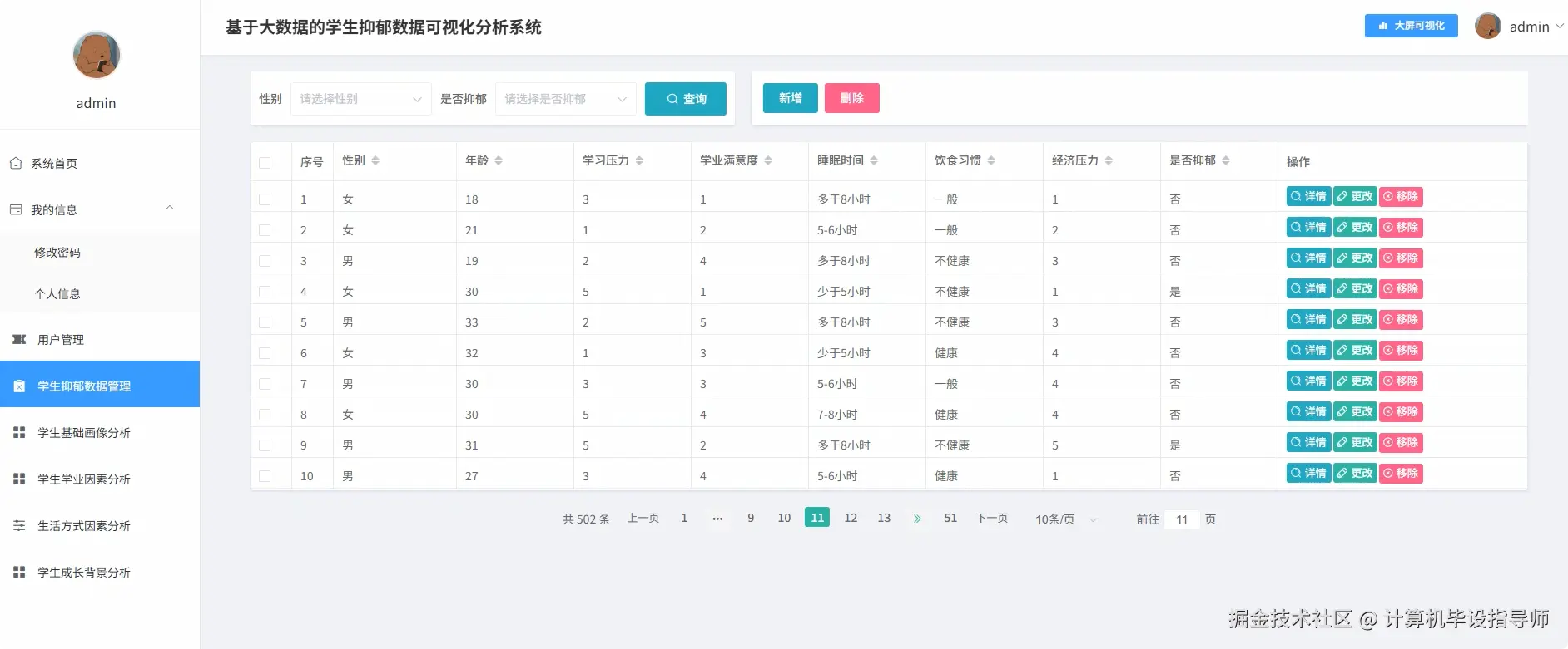 学生抑郁数据.png