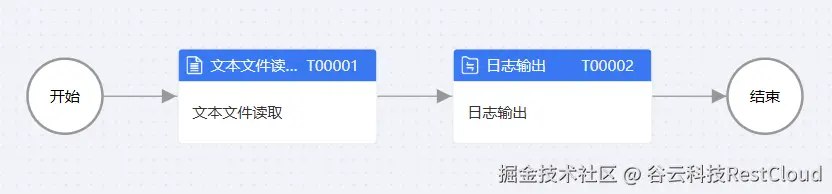 图片 25