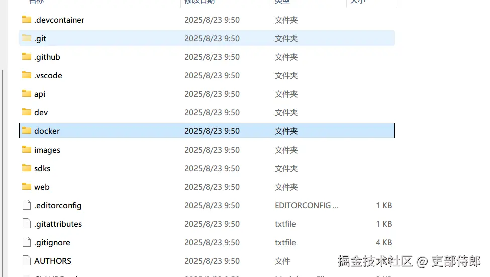 工作目录