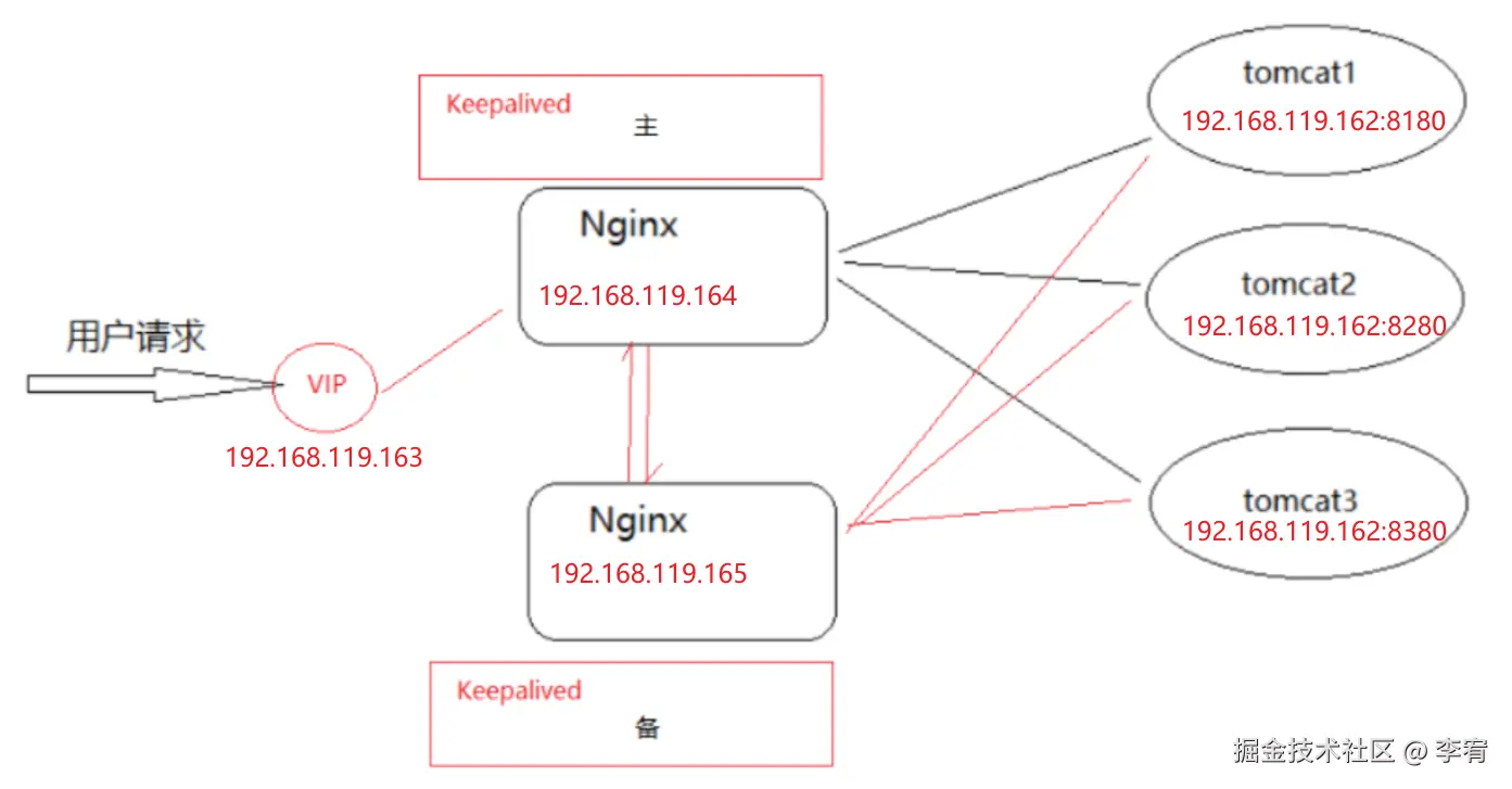 image-20241012212147122