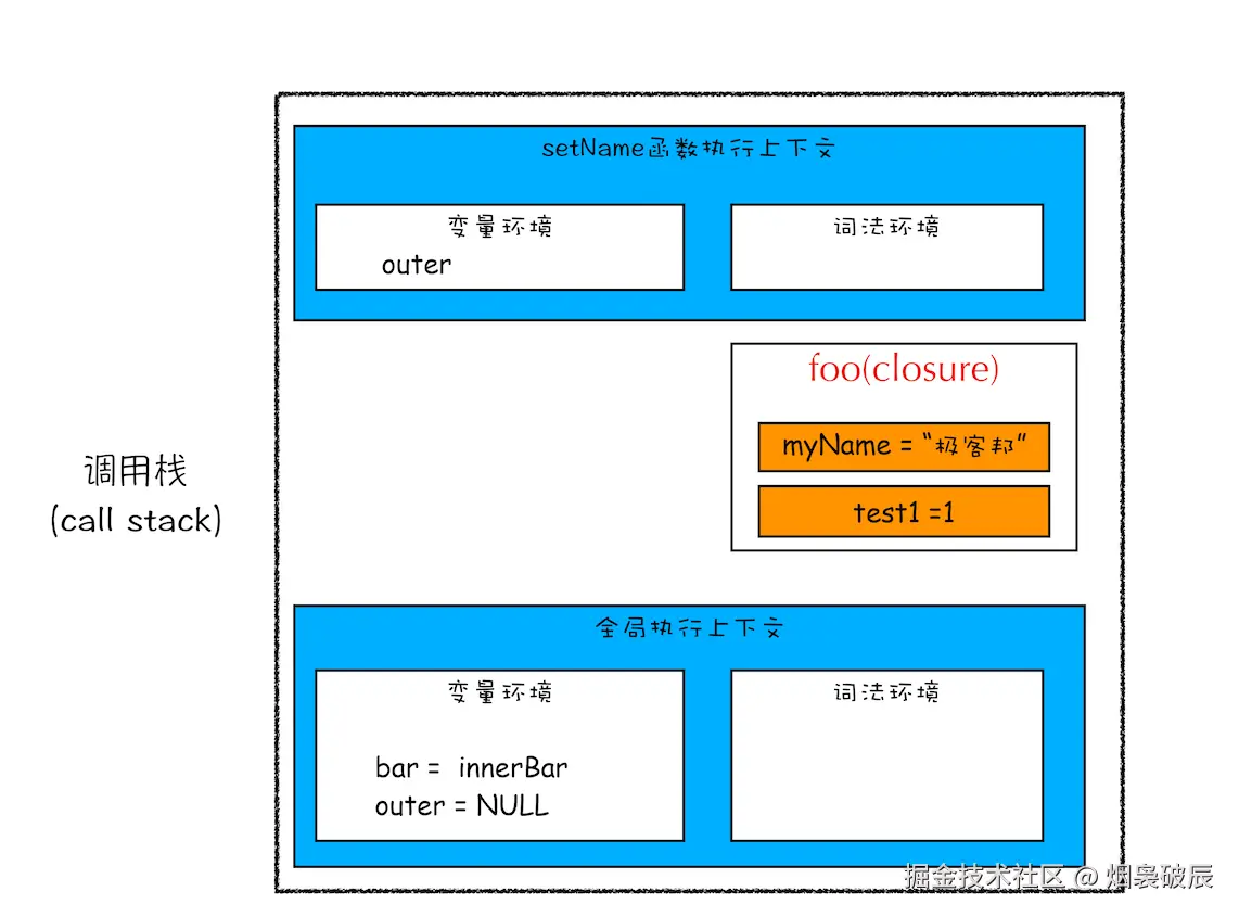 lQLPJwCC0KWlAbPNA03NBHawINj2y-qMdT0JAv8hJbJKAA_1142_845.png
