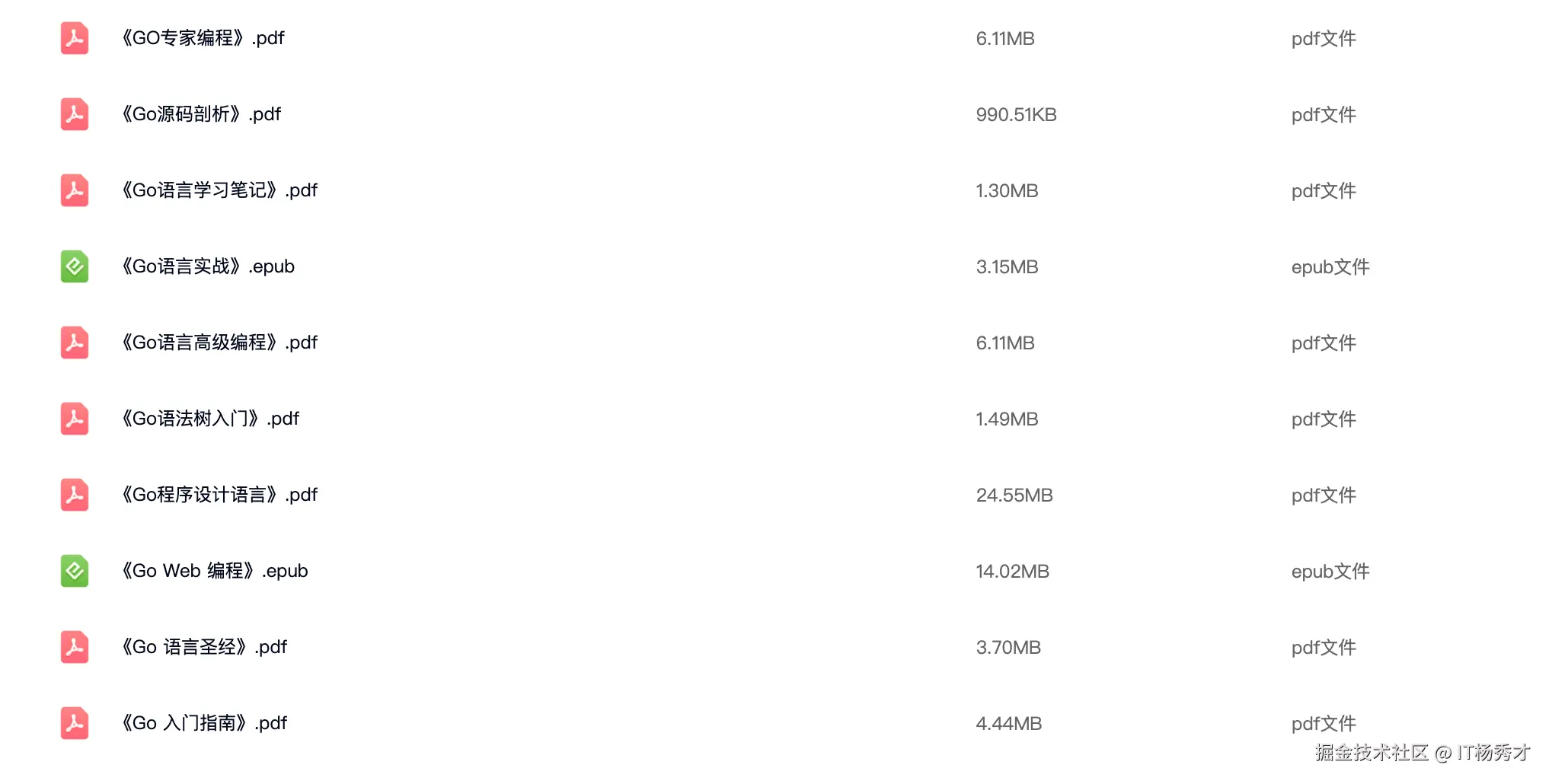 Go必看书籍封面