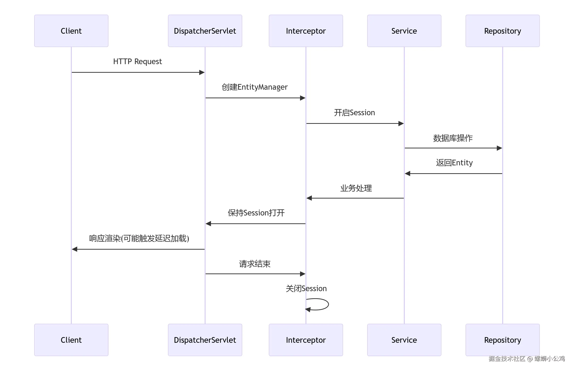 3fc70e4788c6a.png