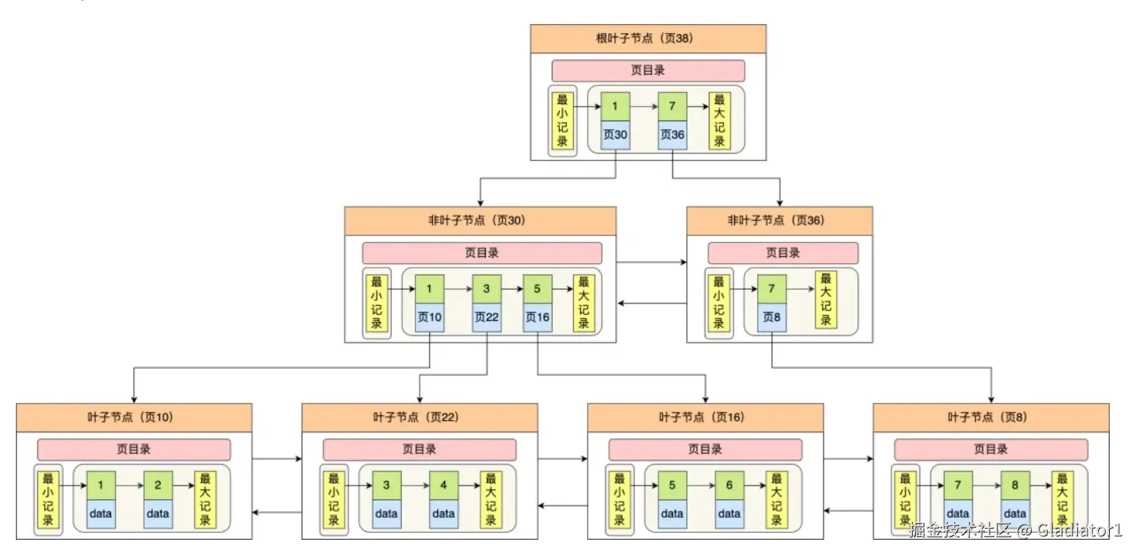 image-20240725232027951