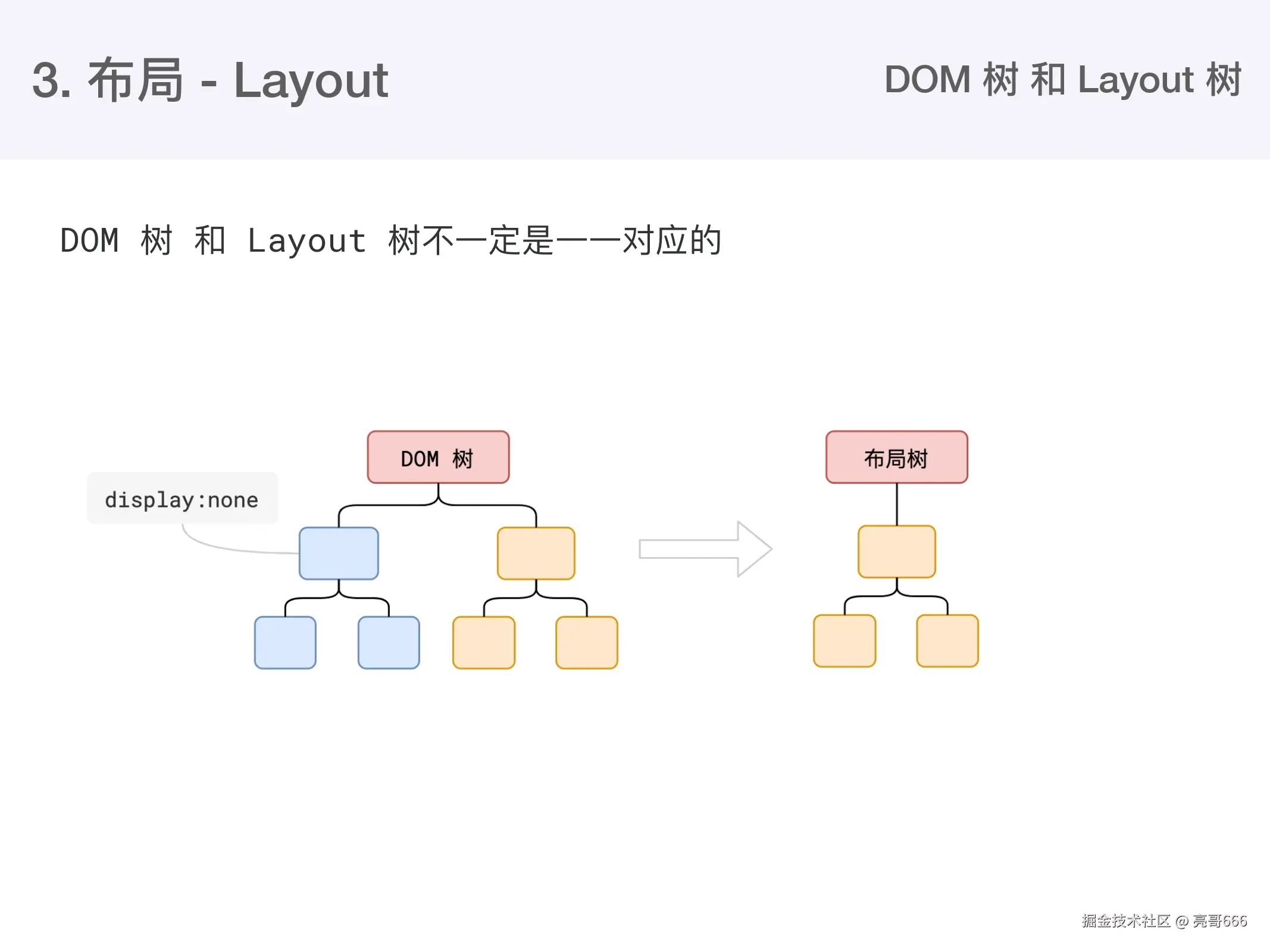 课堂 ppt_page-0012.jpg