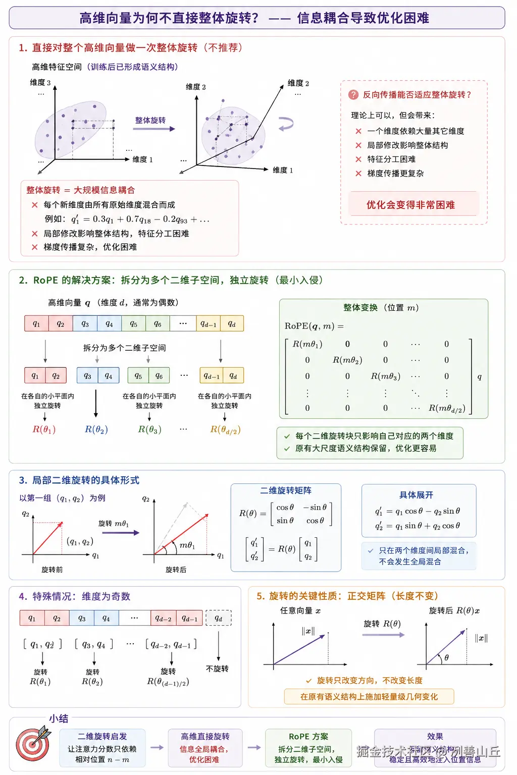 9da96c7d-d5b1-450f-8634-a7dec2ca5ced.png