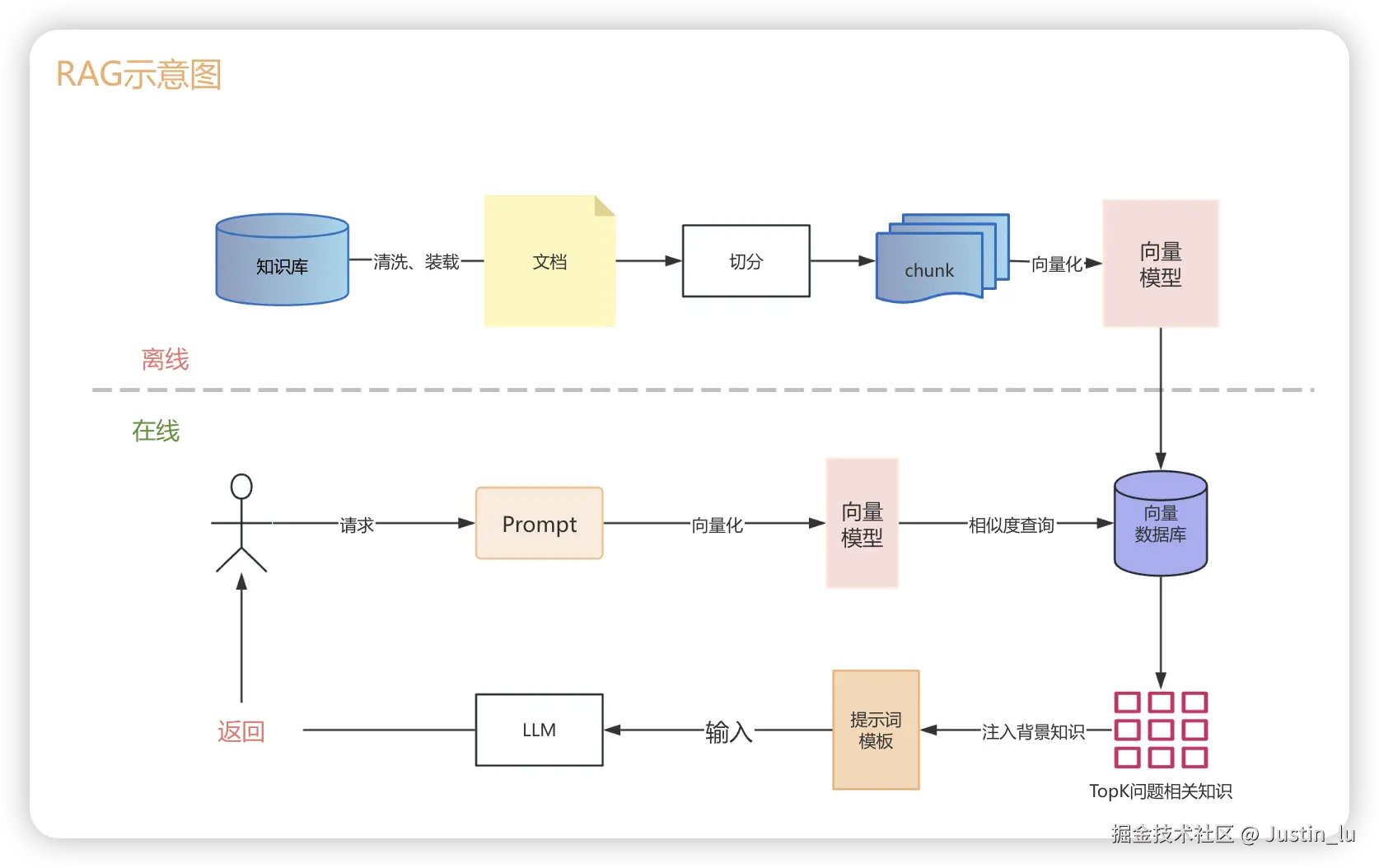 image-20240803180740374