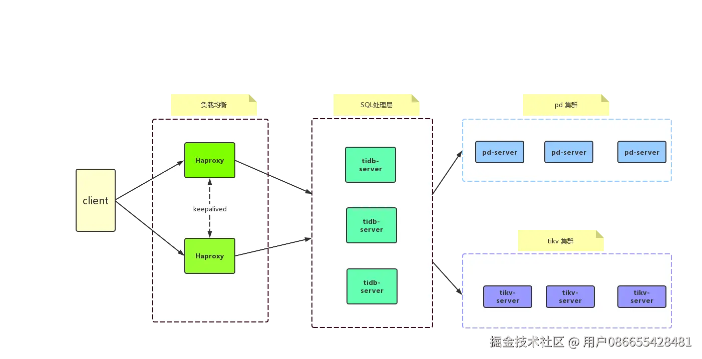 image-20210330171042356