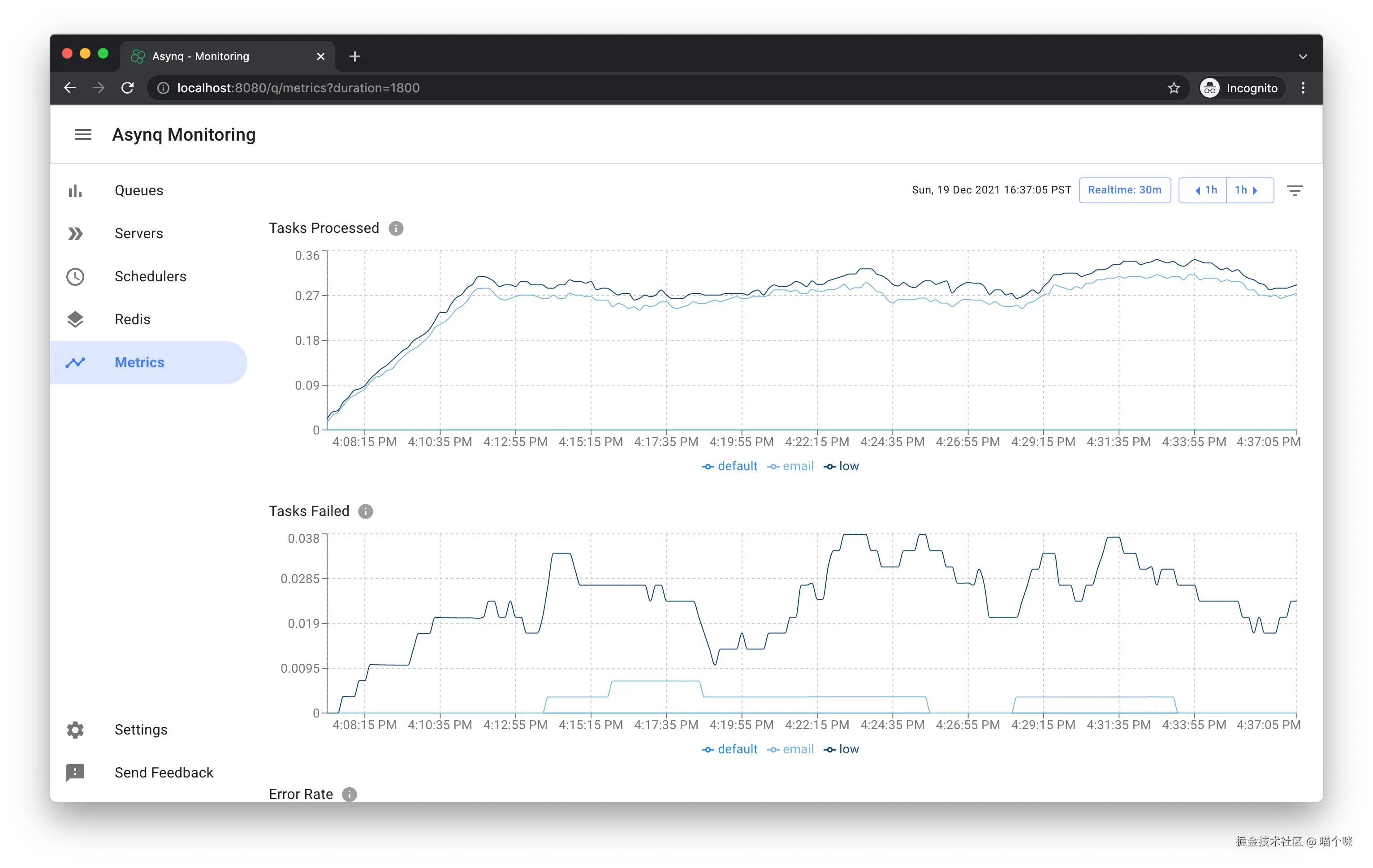 AsynqMon Metrics