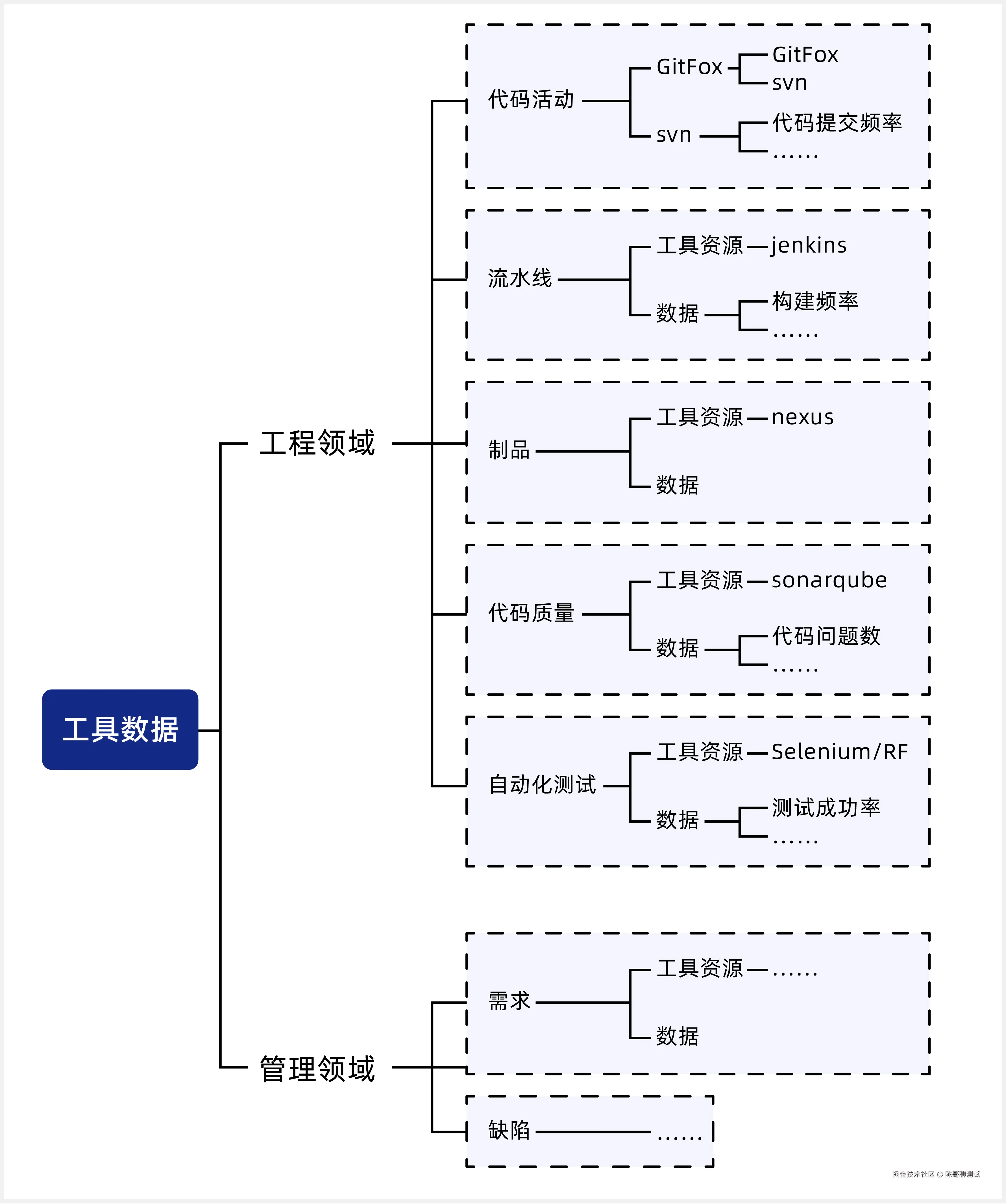 debt-technology-2.jpg