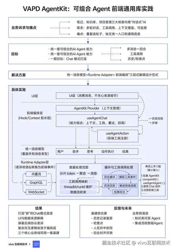 动图封面