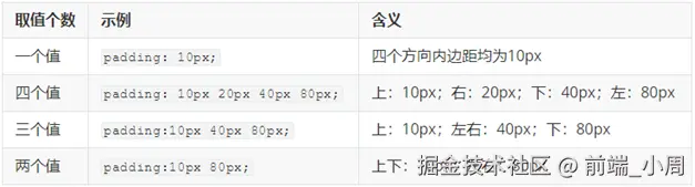 1680331118330.png