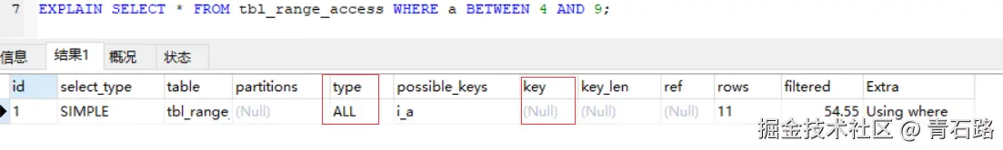 tbl_range_access不走索引
