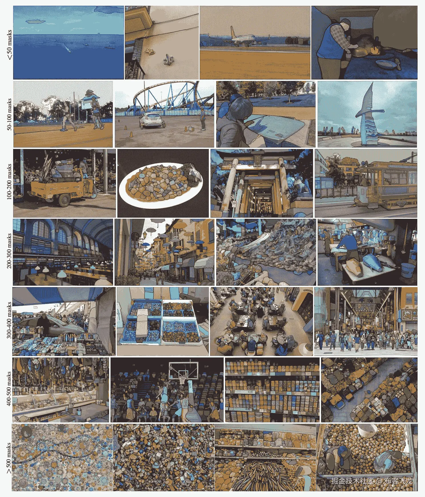 数据集示例图像