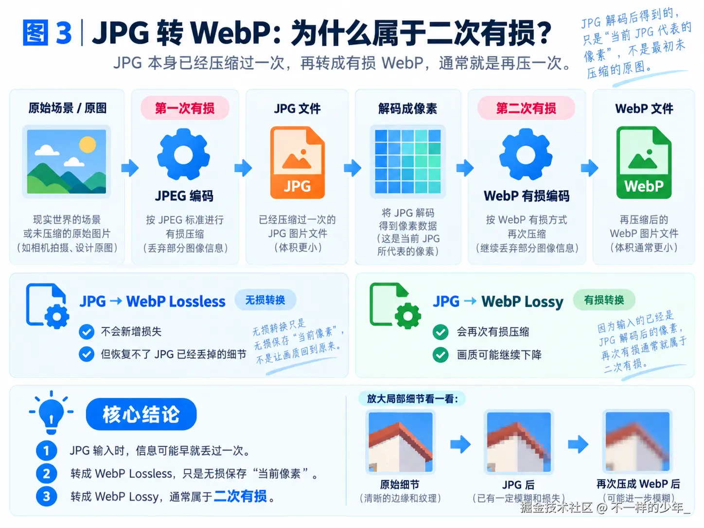 ChatGPT Image 2026年9月13日 17_22_47 (4).png