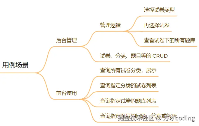 image-20250311162203766