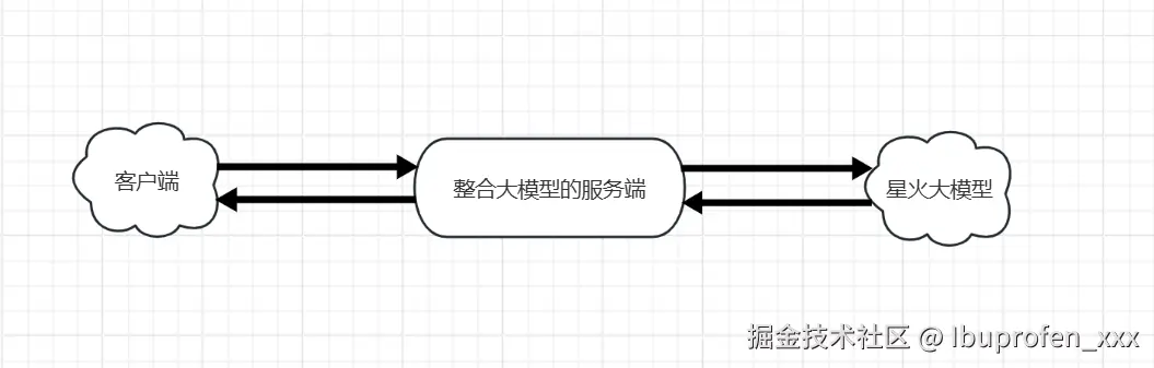 Snipaste_2024-11-01_16-39-53.png