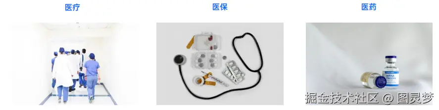 智慧医疗数字孪生交付中心：虚实共生，智愈未来，重塑生命守护链，构造医疗交付新范式