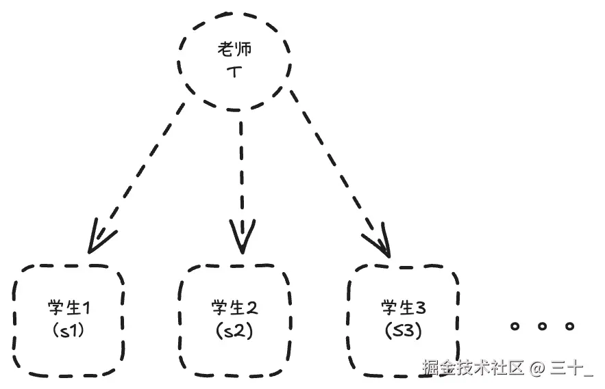 image-20251201083100466.png