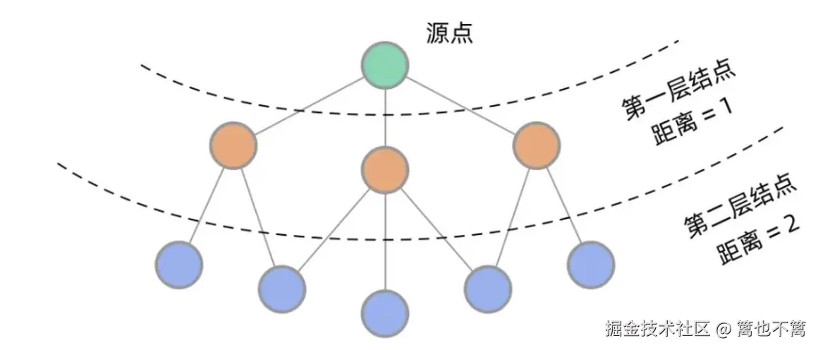 image-20210310235340552