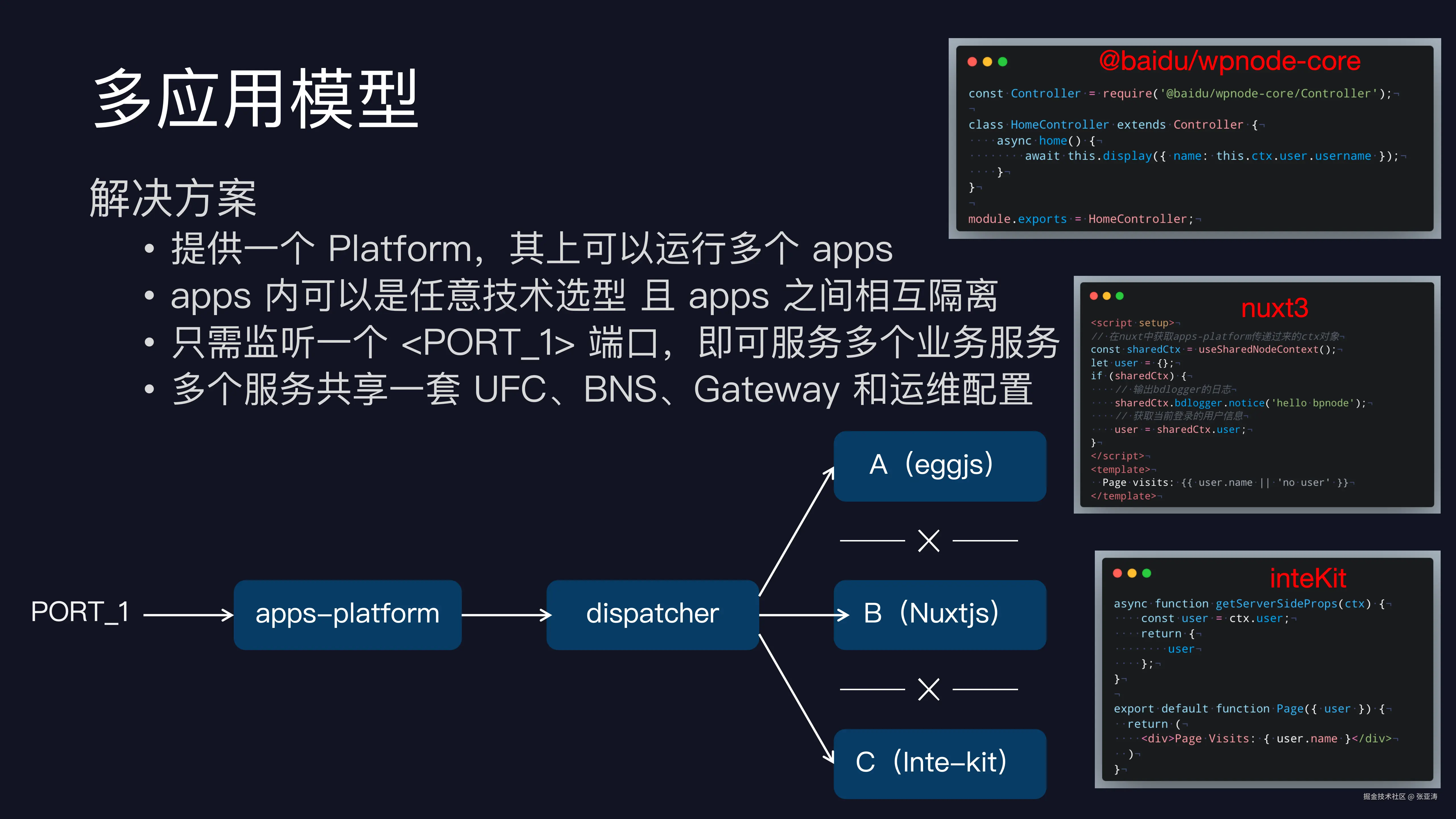 百度网盘nodejs服务建设_16.png