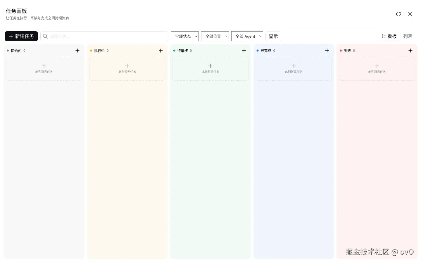 Five-Column Task Board